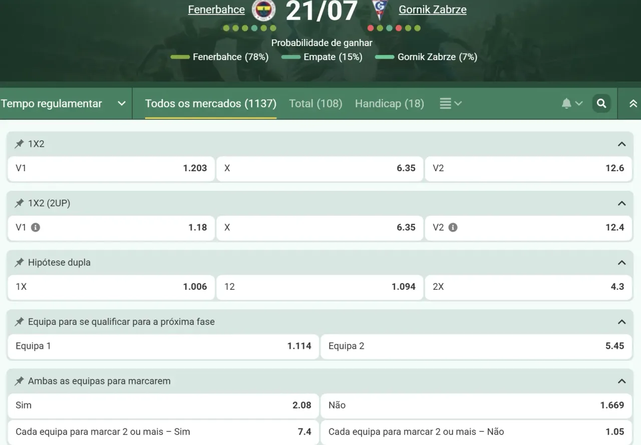 Mercados e odds da Betwinner