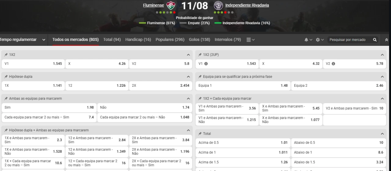 Mercados e odds da 888starz