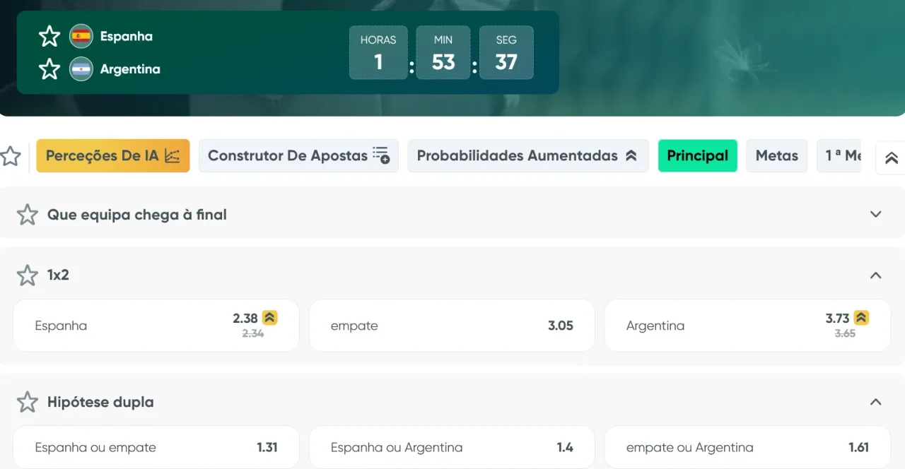Mercados e odds Granawin no sportsbook