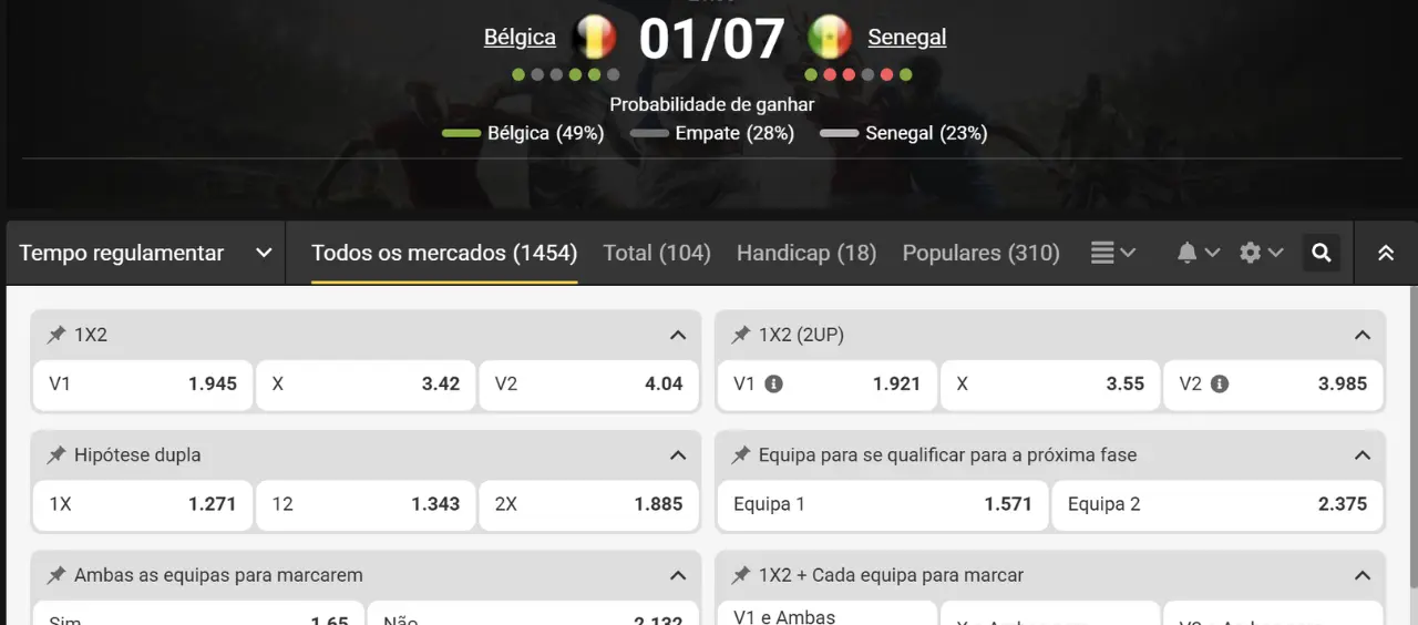 Mercados e odds da Betandyou