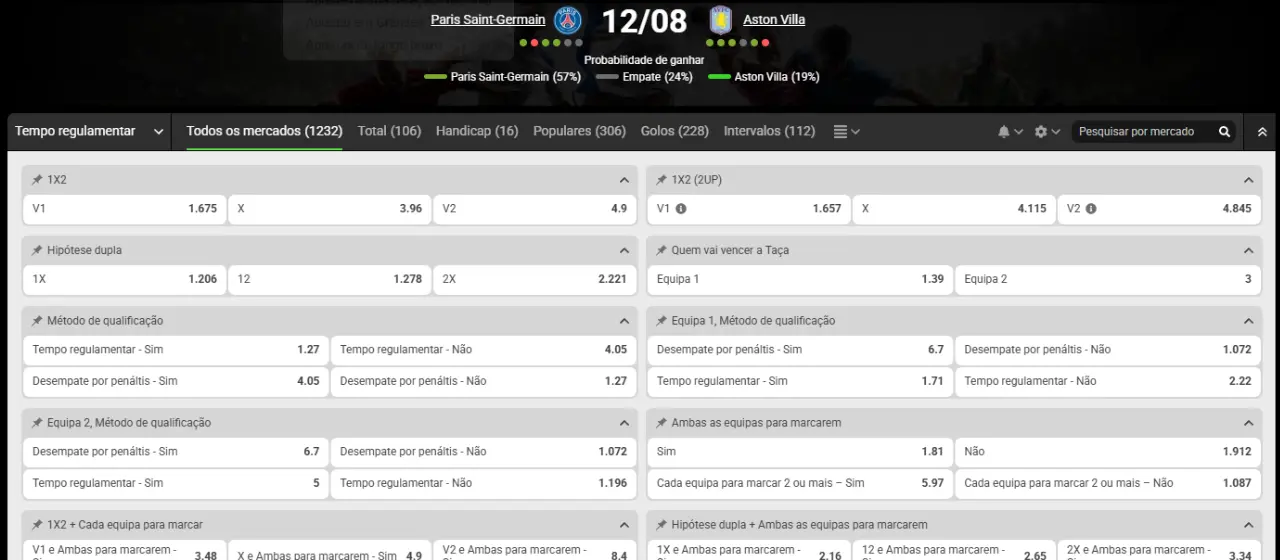 Mercados e odds Fansport no sportsbook