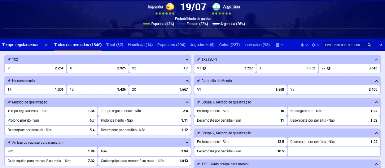 Odds pré-live e mercados da Paripesa
