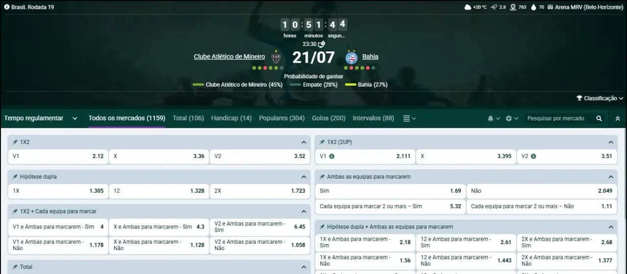 Mercados e odds da SpinBetter