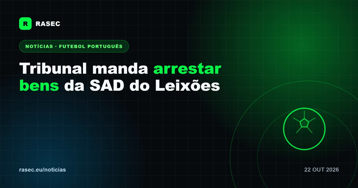 Tribunal manda arrestar bens da SAD do Leixões e do presidente